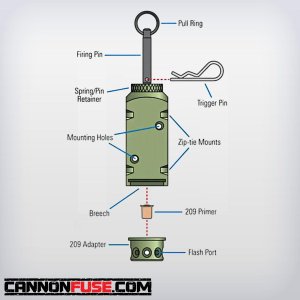 12 Gauge Trip Alarm Fuse Igniter